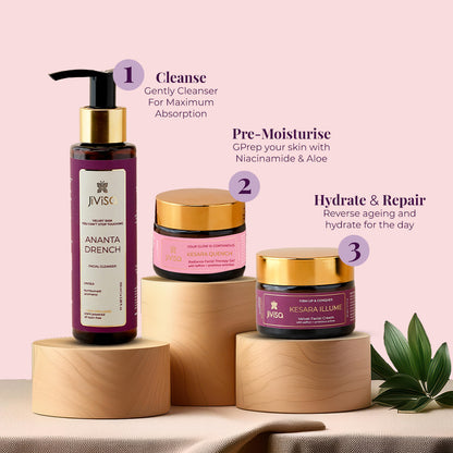 Skincare routine steps with JiViSa products on wooden platforms: Step 1 – Cleanse using &