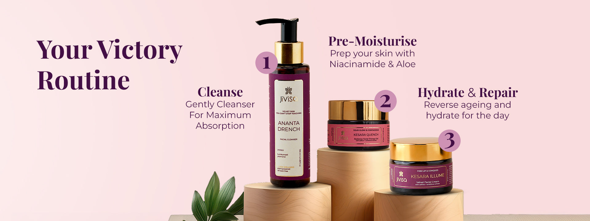 Three-step skincare routine titled “Your Victory Routine” showing Ananta Drench cleanser, Kesara Quench pre-moisturizer, and Kesara Illume facial cream on wooden stands.
