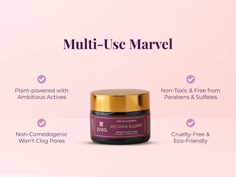 Kesara Illume jar surrounded by text and icons highlighting plant-powered actives, non-comedogenic, non-toxic (paraben- and sulfate-free), and cruelty-free, eco-friendly credentials under the title "Multi-Use Marvel."