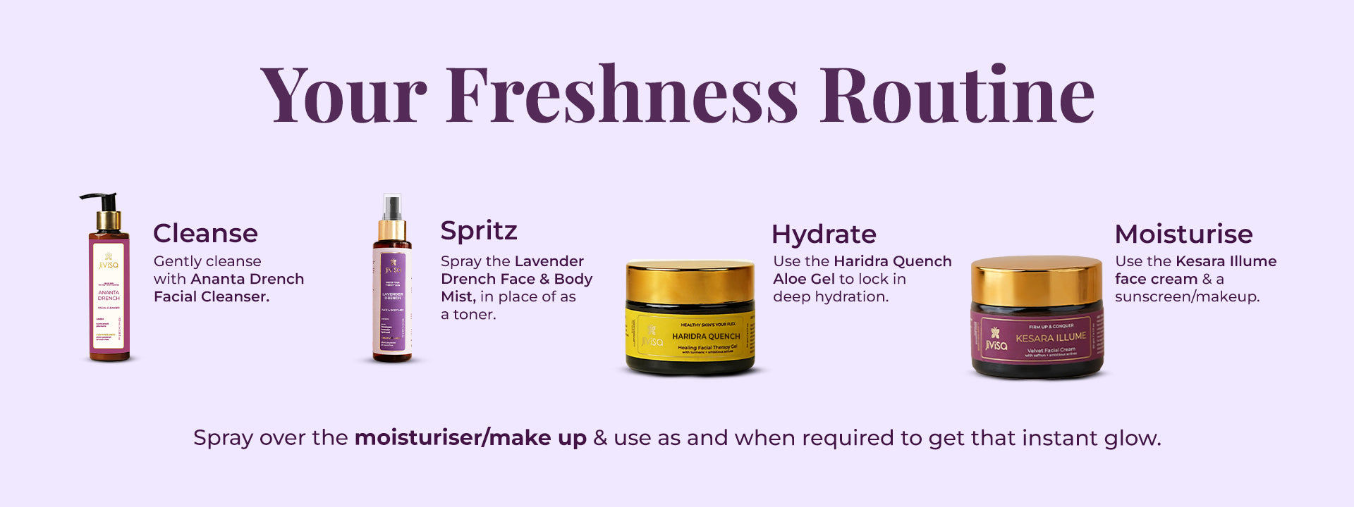 Skincare routine graphic showing cleanse, spritz, hydrate, and moisturize steps with JiViSa products.