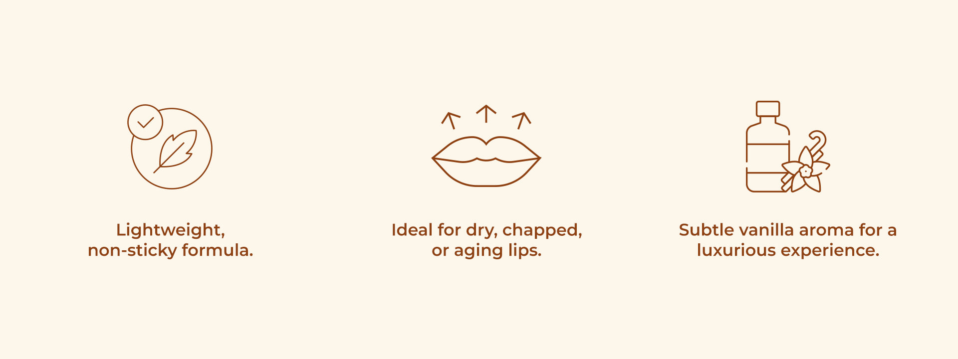 Icons showing lightweight non sticky formula, suitability for dry or chapped lips and subtle vanilla aroma.