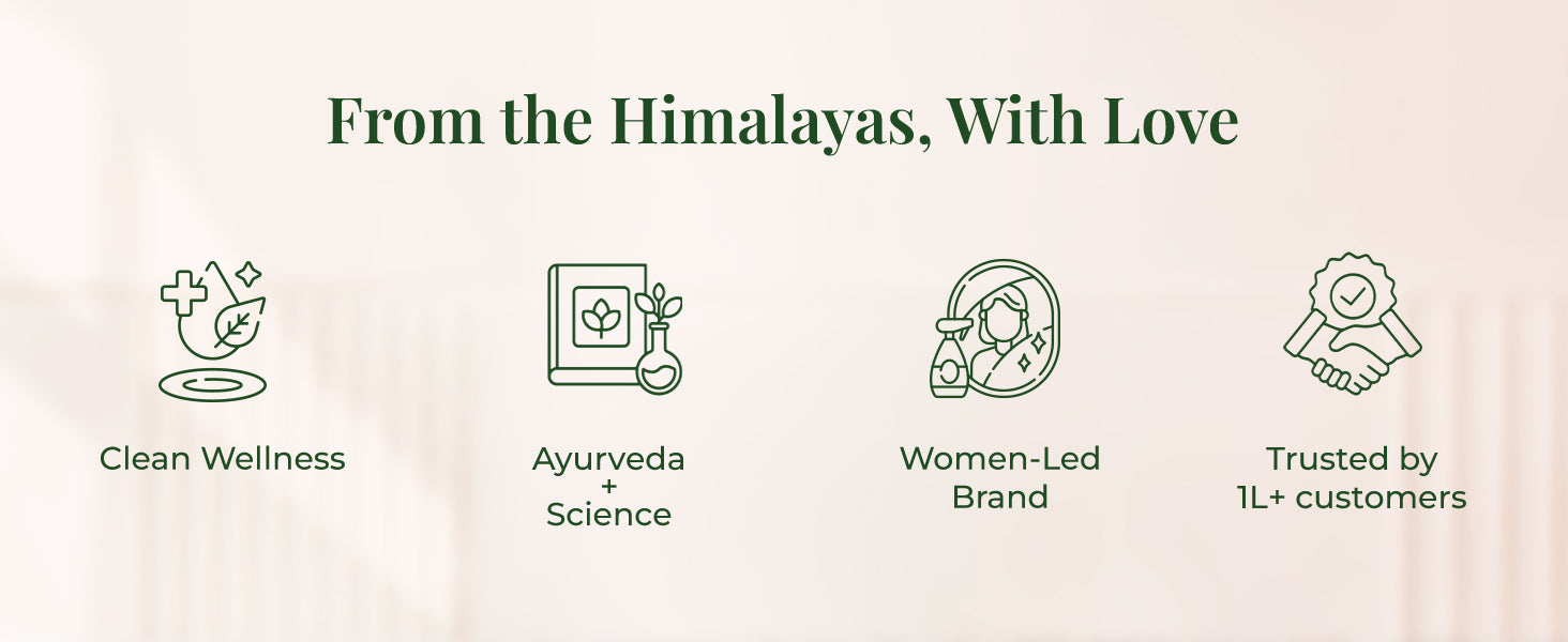 Tagline reads: "From the Himalayas, With Love" and four icons: a leaf with sparkles labeled 'Clean Wellness,' a book and flask labeled 'Ayurveda + Science,' a woman with bottles labeled 'Women-Led Brand,' and a handshake with badge labeled 'Trusted by 1L+ customers.'
