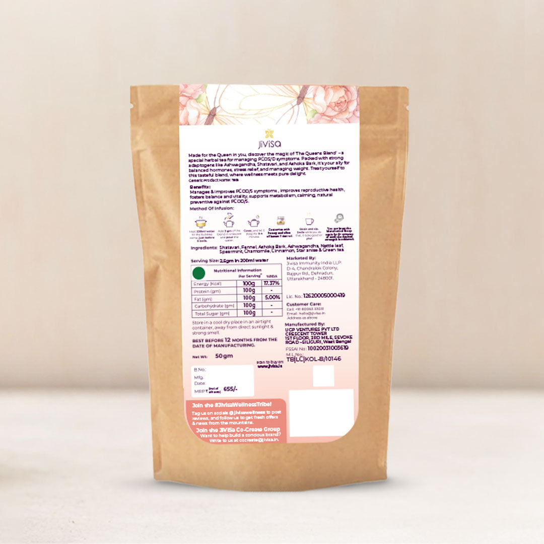 The Queens Blend | Tea Blend For Managing PCOD/S | Shop Ayurvedic Tea Blends| Back