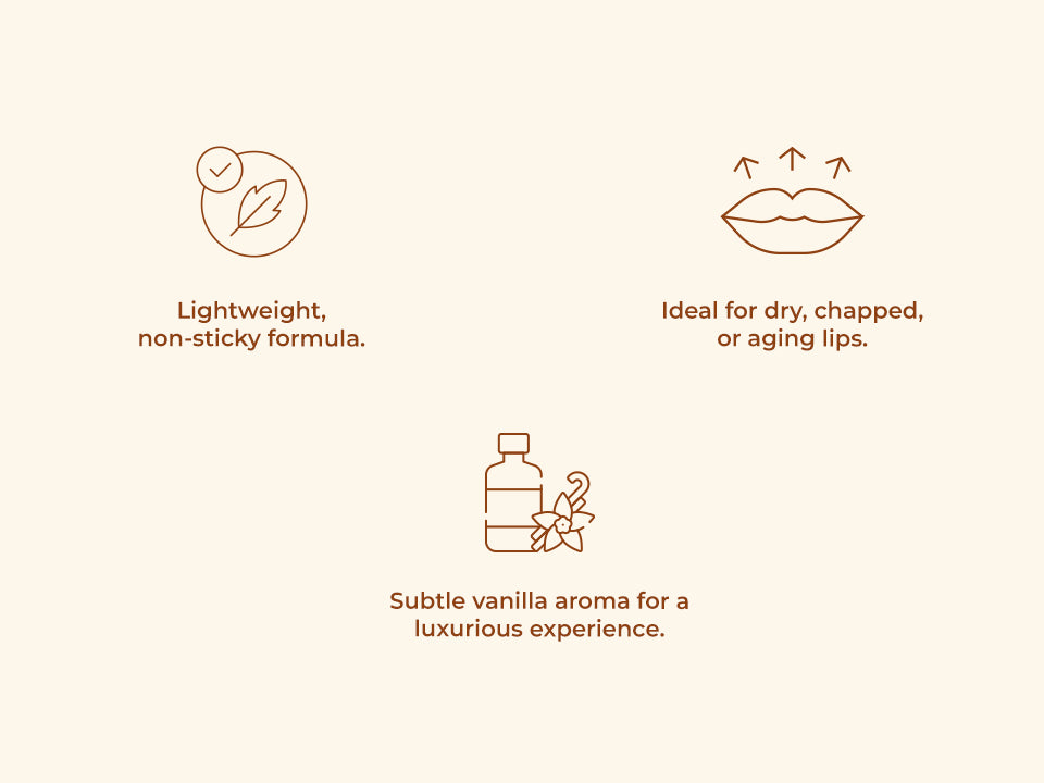 Icons showing lightweight non sticky formula, suitability for dry or chapped lips and subtle vanilla aroma.