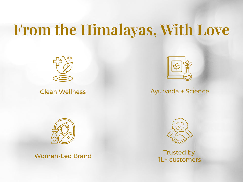 Heading on the image reads: "From the Himalayas, With Love".  Four iconic illustrations with text support each value – a leaf and cross for wellness represent Clean Wellness, a book and flask for Ayurveda & science labeled Ayurveda + Science, a woman icon for Women-Led Brand, and a handshake with a badge for Trusted by 1L+ customers.
