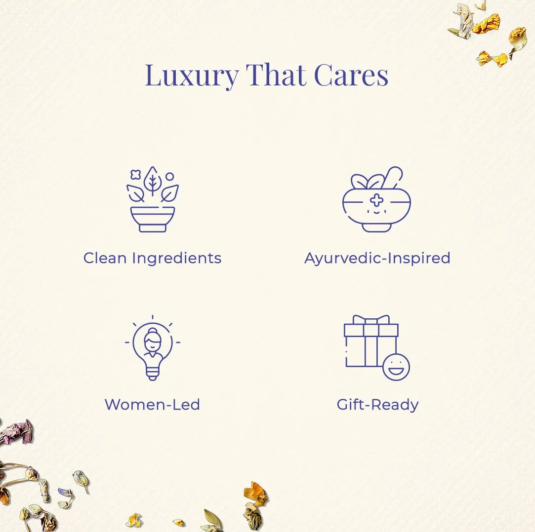 JiViSa Raina brand values icons showing Clean Ingredients, Ayurvedic-Inspired, Women-Led, and Gift-Ready