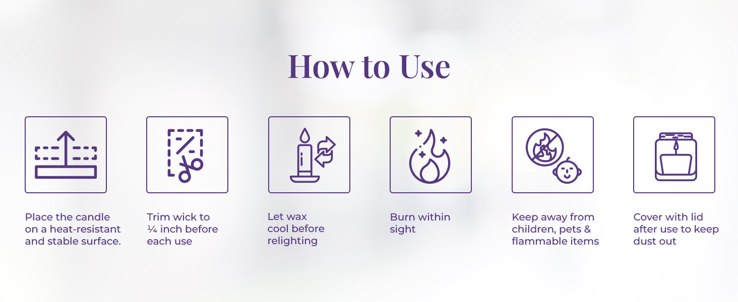 A clean white background with six blue line-drawn icons explaining JiViSa Royal Oudh candle care. Each icon is paired with text: “Place the candle on a heat-resistant and stable surface”, “Trim wick to ¼ inch before each use", “Let wax cool before relighting", “Burn within sight", “Keep away from children, pets & flammable items" and “Cover with lid after use to keep dust out.”