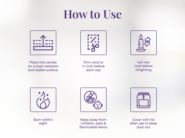 A clean white background with six blue line-drawn icons explaining JiViSa Royal Oudh candle care. Each icon is paired with text: “Place the candle on a heat-resistant and stable surface”, “Trim wick to ¼ inch before each use", “Let wax cool before relighting", “Burn within sight", “Keep away from children, pets & flammable items" and “Cover with lid after use to keep dust out.”