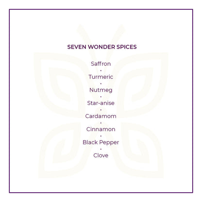Text on a white background within a purple border highlights JiViSa seven Spice Ayurvedic Soap ingredients. Headline: SEVEN WONDER SPICES. Listed spices: Saffron | Turmeric | Nutmeg | Star-anise | Cardamom | Cinnamon | Black Pepper | Clove.