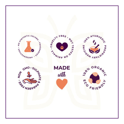 A clean graphic highlighting JiViSa Seven Spice Ayurvedic soap ethics and quality standards. At the center, the text reads: “Made with” followed by a heart icon. Surrounding it are five circular badges with icons and text: No synthetic colors, fragrances, preservatives (with a beaker icon), Cruelty-free-Not tested on animals (with a paw and heart icon), 100% Ayurvedic Proprietary Medicine (with a bowl and spoon icon), 100% Organic-Eco Friendly (with leaves and a plant icon), Non-GMO-Sulphate &amp; Paraben Free.