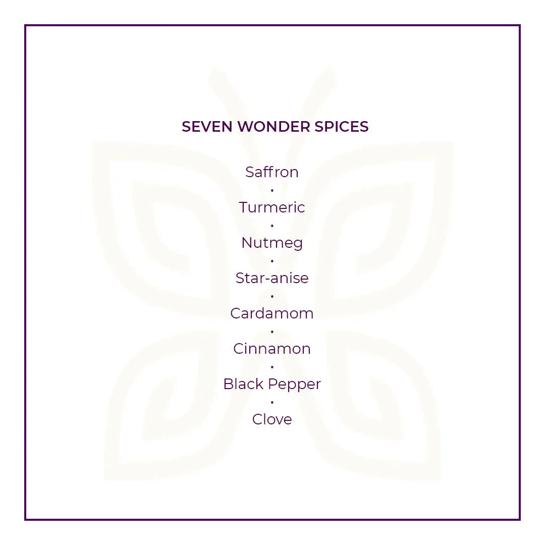 List of seven wonder spices in JiViSa Seven Spice soap: saffron, turmeric, nutmeg, star anise, cardamom, cinnamon, black pepper, clove