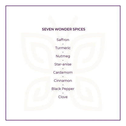 List of seven wonder spices in JiViSa Seven Spice soap: saffron, turmeric, nutmeg, star anise, cardamom, cinnamon, black pepper, clove