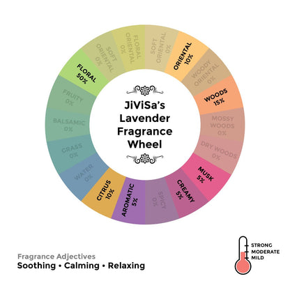 Soft Lavender Premium Soy Wax Candle JiViSa