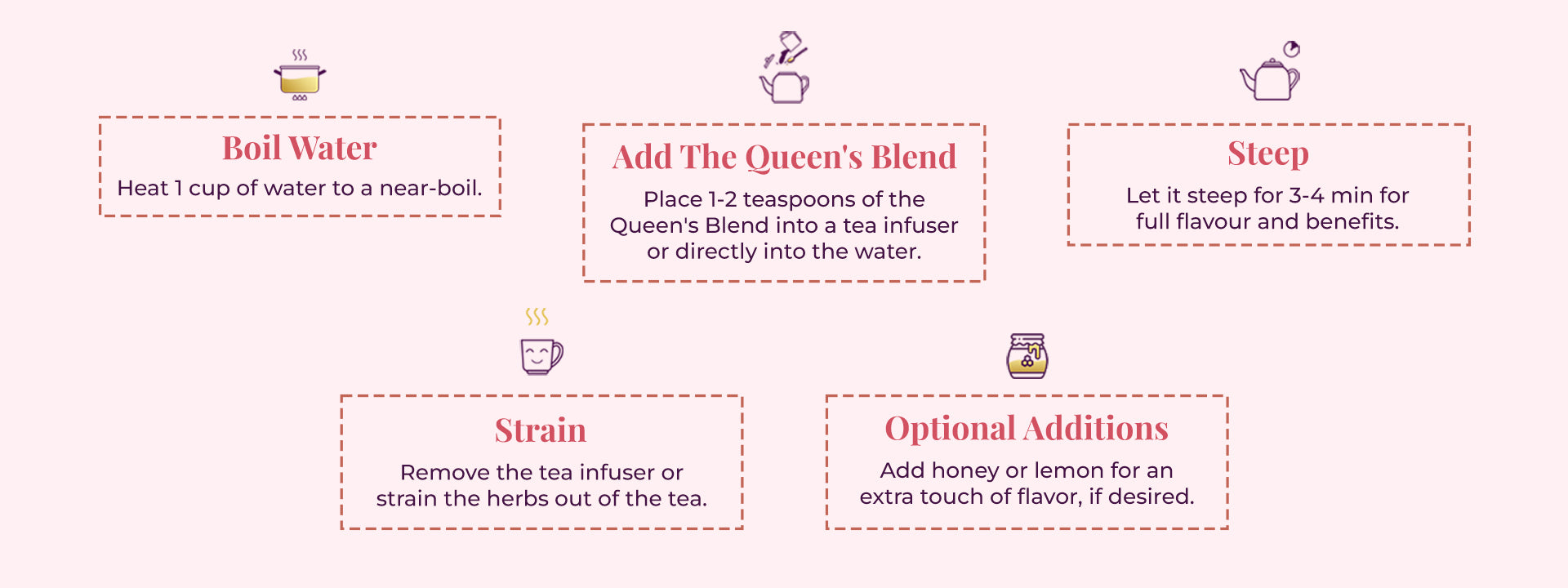 How to Prepare JiViSa- The Queen’s Blend herbal tea: Boil Water – Heat 1 cup of water to a near-boil. Add The Queen’s Blend – Place 1-2 teaspoons of the Queen’s Blend into a tea infuser or directly into the water. Steep – Let it steep for 3-4 minutes for full flavour and benefits. Strain – Remove the tea infuser or strain the herbs out of the tea. Optional Additions – Add honey or lemon for an extra touch of flavor, if desired.