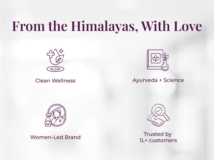 Heading on the image reads: "From the Himalayas, With Love".  Four iconic illustrations with text support each value – a leaf and cross for wellness represent Clean Wellness, a book and flask for Ayurveda & science labeled Ayurveda + Science, a woman icon for Women-Led Brand, and a handshake with a badge for Trusted by 1L+ customers.
