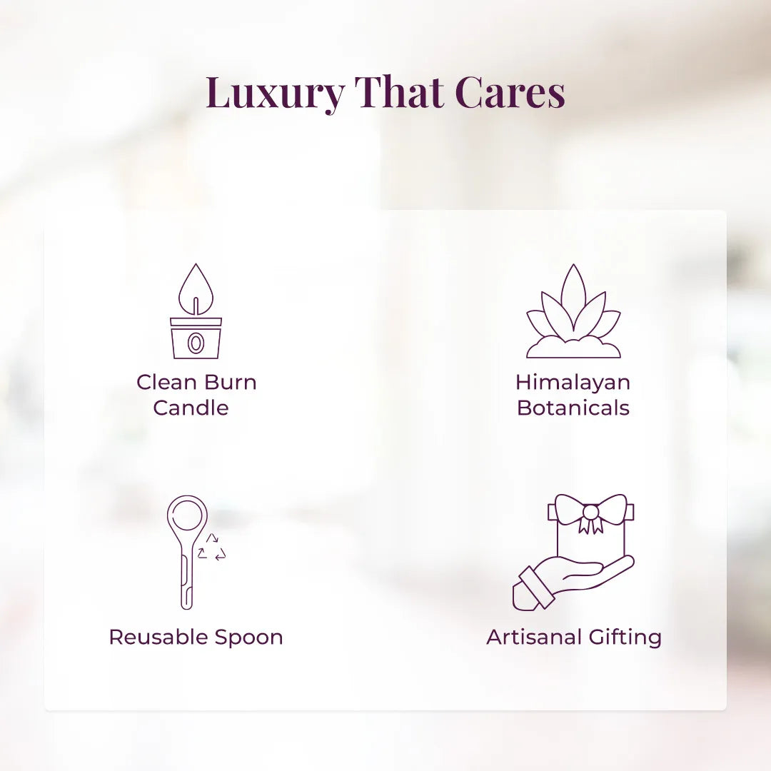 JiViSa gift box feature icons showing Clean Burn Candle, Himalayan Botanicals, Reusable Spoon, and Artisanal Gifting