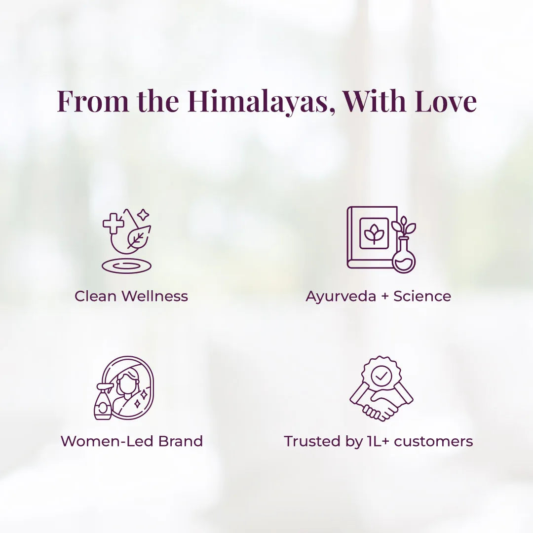 JiViSa brand trust icons highlighting Clean Wellness, Ayurveda plus Science, Women-Led Brand, and Trusted by 1 lakh+ customers