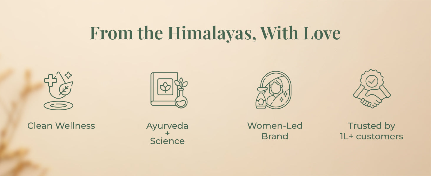 Tagline reads: "From the Himalayas, With Love" and four icons: a leaf with sparkles labeled 'Clean Wellness,' a book and flask labeled 'Ayurveda + Science,' a woman with bottles labeled 'Women-Led Brand,' and a handshake with badge labeled 'Trusted by 1L+ customers.'