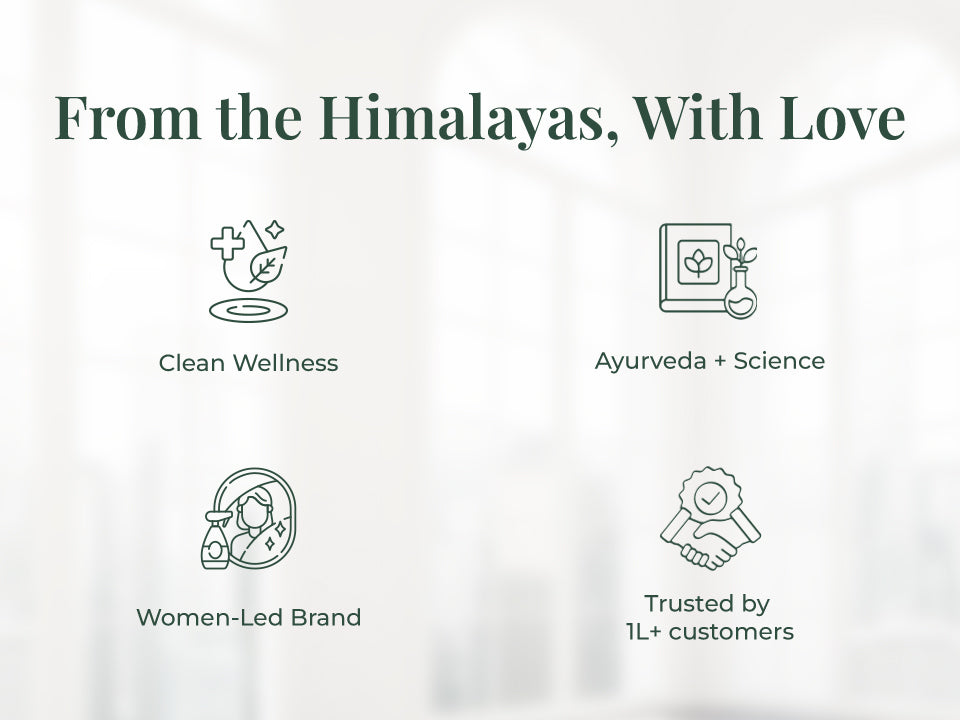 Heading on the image reads: "From the Himalayas, With Love".  Four iconic illustrations with text support each value – a leaf and cross for wellness represent Clean Wellness, a book and flask for Ayurveda & science labeled Ayurveda + Science, a woman icon for Women-Led Brand, and a handshake with a badge for Trusted by 1L+ customers.
