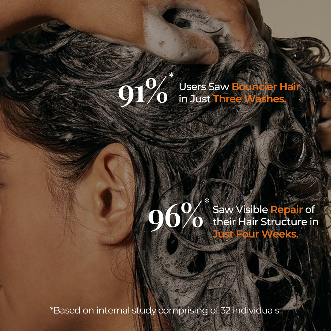 The image shows a close-up of a person's hair being washed with JiViSa Tarang Bounce Hair Cleanser. Text on the image presents user study results: "91% of users saw bouncier hair in just three washes" and "96% saw visible repair of their hair structure in just four weeks." A note at the bottom states, "Based on internal study comprising of 32 individuals."