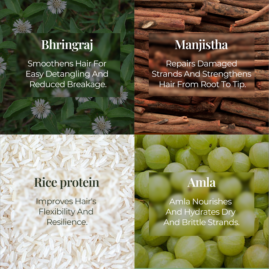 Close up images of key ingredients and described as in First left column Bhringraj described as: Smoothens Hair for easy detangling and reduced breakage. In second right column manjistha described as : Repairs damaged strands and strengthens hair from root to tip. In Third Left Column Rice Protein described as Improves hair's flexibility and resilience. Fourth Right Cloumn Amla described as amla nourishes and hydrates dry and brittle strands.